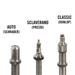 Titelseite 3 Titelseite -Radwelt Geschäft 5637218736 b zipflinger schlauchadapter avdvsv sks 24